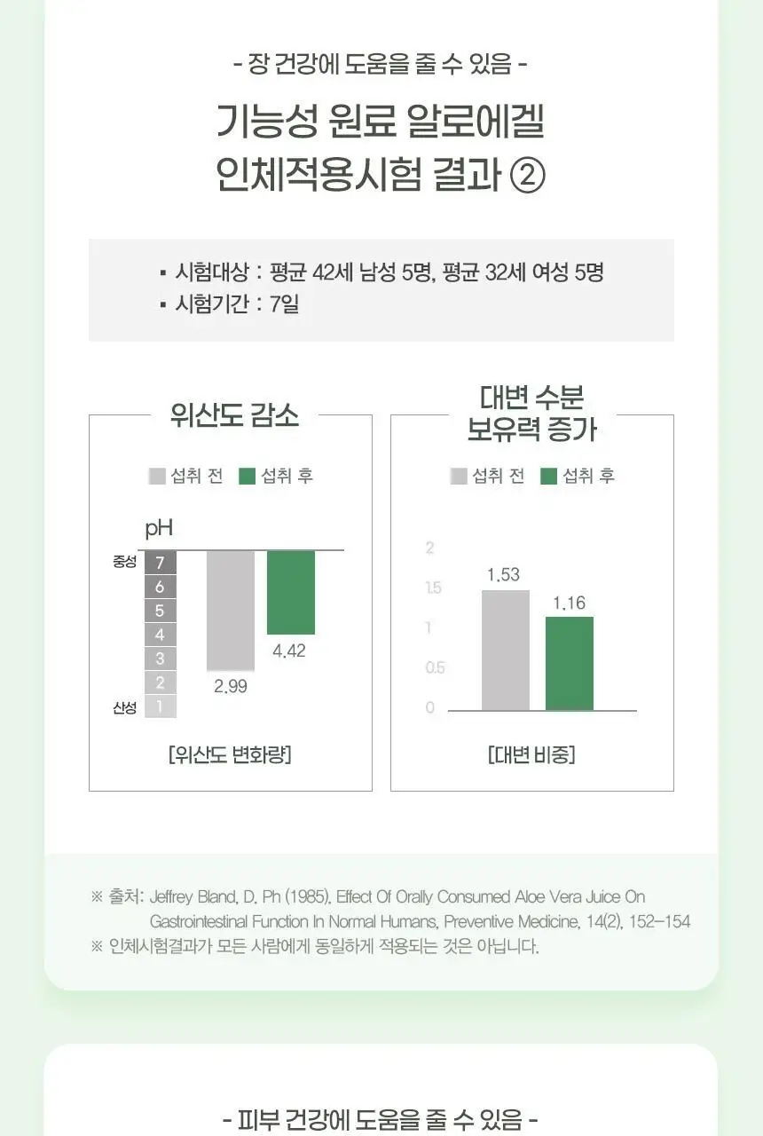 [이성경PICK] GNM 장 피부 면역력엔 알로에 15포 3박스(총 45포) 상세페이지 13